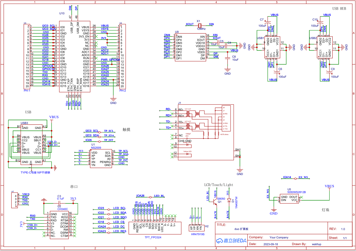 PCB工程