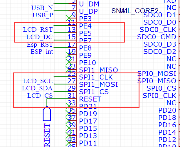 【转】小白自制Linux开发板 六. SPI TFT屏幕修改与移植